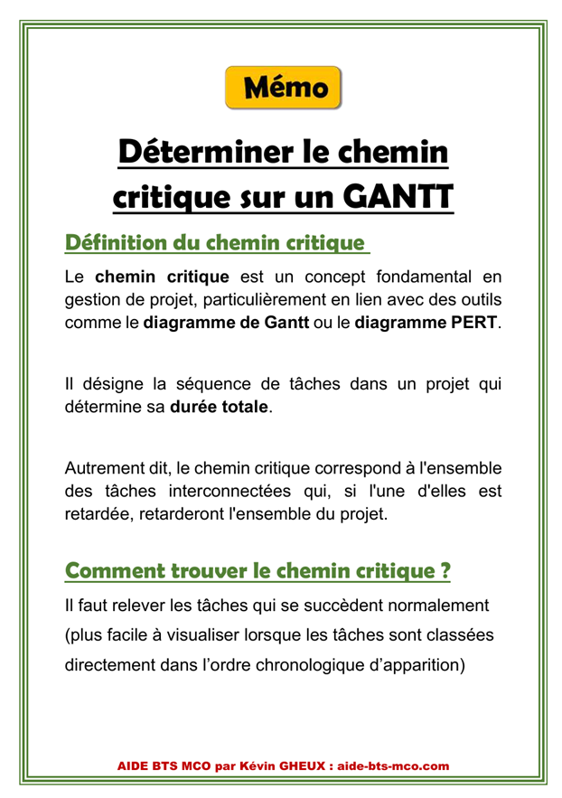 Pass 1 mois : Espace Membre AIDE BTS MCO