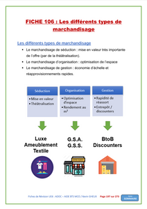 FICHES DE REVISION - UE6 : Animer et Dynamiser l'offre commerciale - BTS MCO