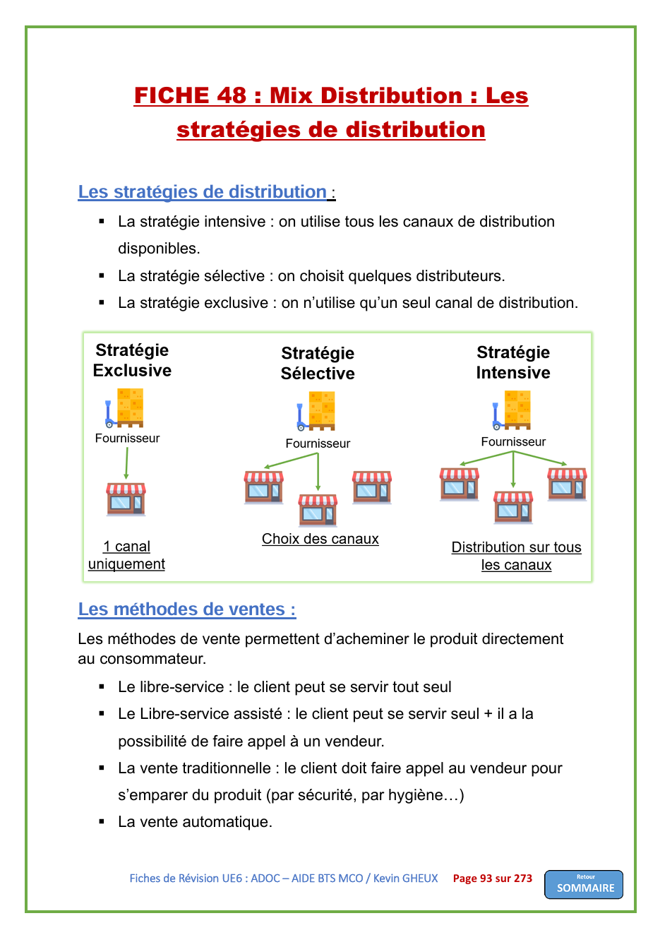 Pack FICHES DE REVISION - UE6 : Animer et Dynamiser l'offre commerciale - BTS MCO