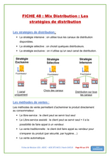 Charger l&#39;image dans la galerie, PACK FICHES DE REVISION du BTS MCO