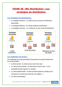 PACK FICHES DE REVISION du BTS MCO