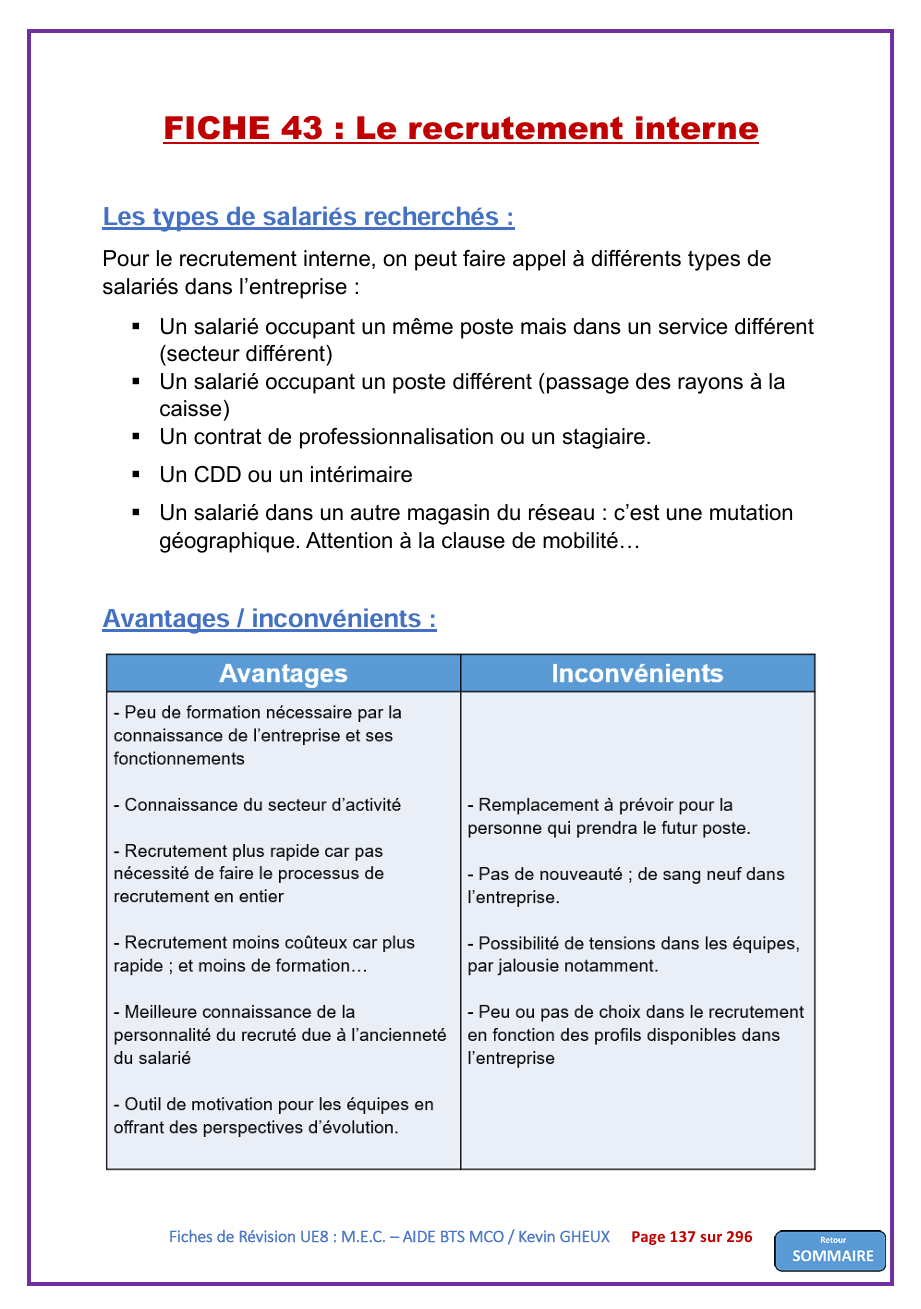Pack FICHES DE REVISION - UE8 : Manager l'équipe commerciale - BTS MCO