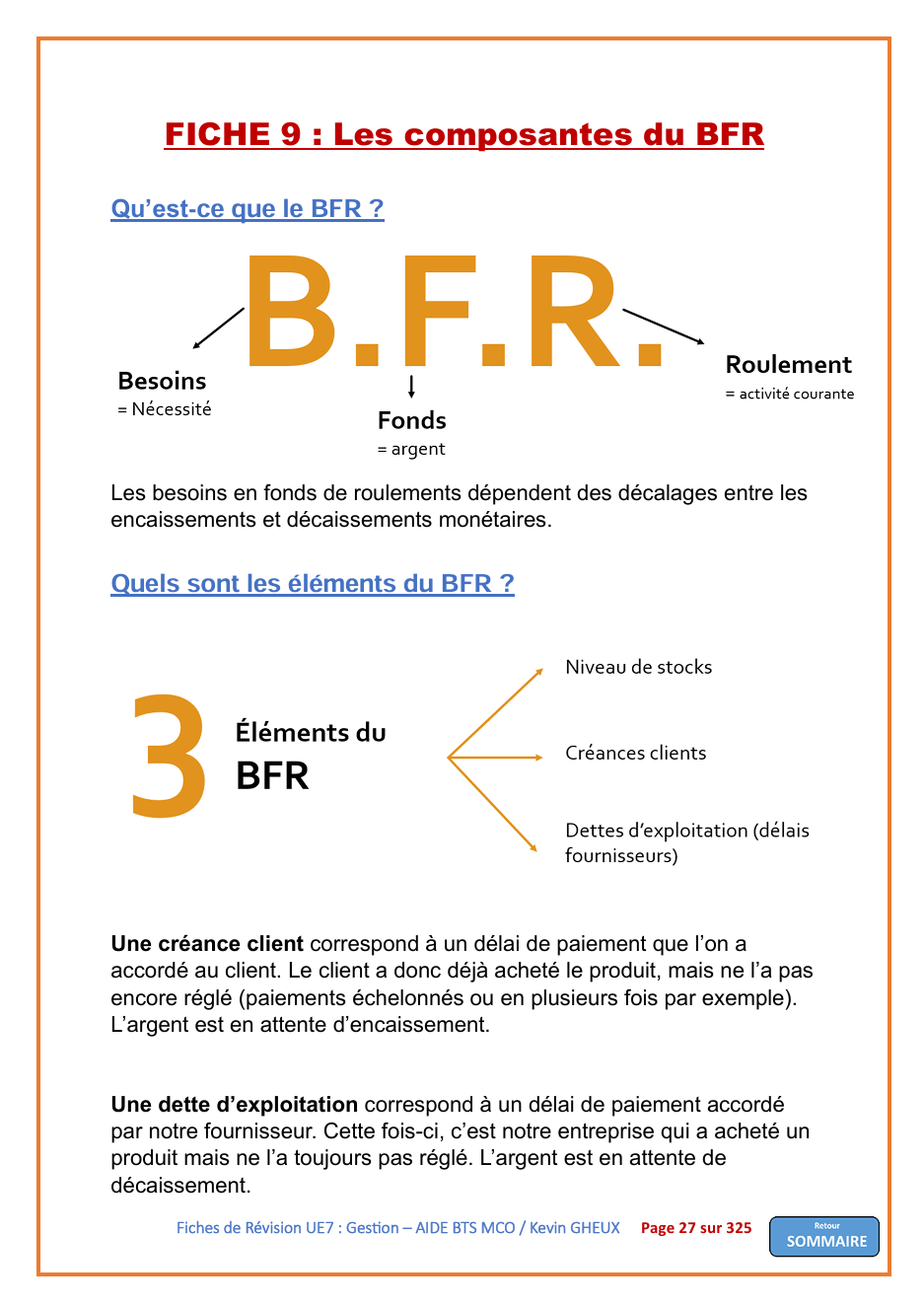 Pack FICHES DE REVISION - UE7 : Gestion Opérationnelle - BTS MCO