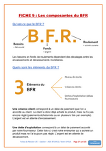 Charger l&#39;image dans la galerie, FICHES DE REVISION - UE7 : Gestion Opérationnelle - BTS MCO