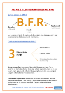 FICHES DE REVISION - UE7 : Gestion Opérationnelle - BTS MCO