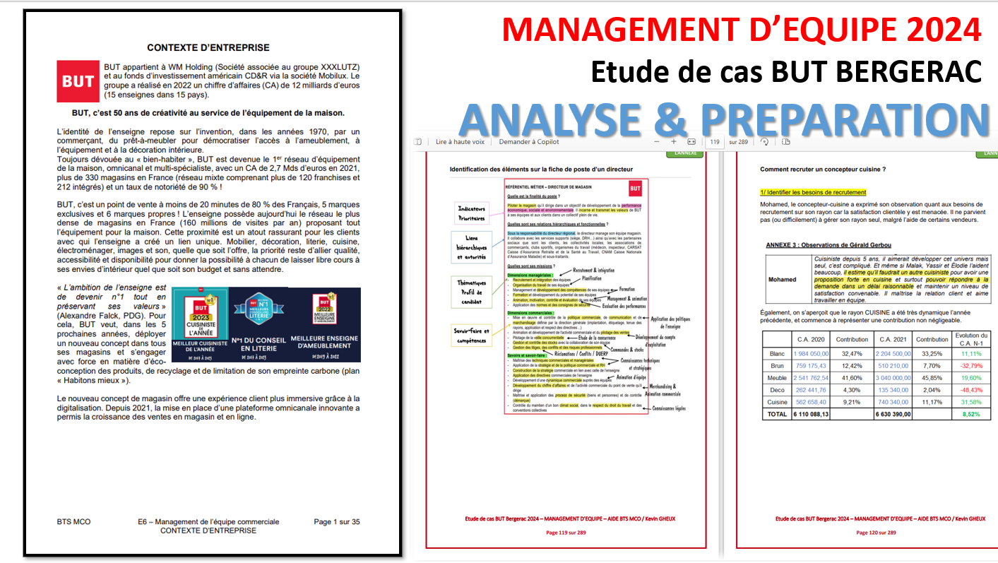 Analyse & Préparation BUT Bergerac 2024 / Sujet de MANAGEMENT D'EQUIPE