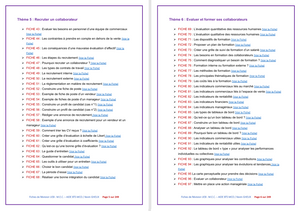 FICHES DE REVISION - UE8 : Manager l'équipe commerciale - BTS MCO