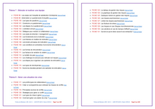 Charger l&#39;image dans la galerie, FICHES DE REVISION - UE8 : Manager l&#39;équipe commerciale - BTS MCO