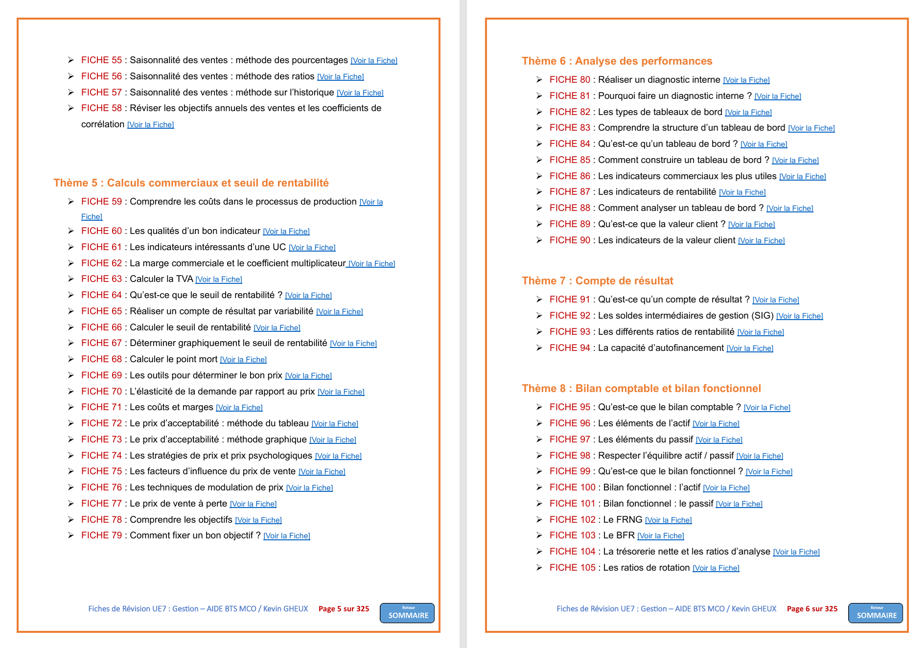 Pack FICHES DE REVISION - UE7 : Gestion Opérationnelle - BTS MCO