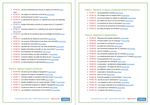 FICHES DE REVISION - UE6 : Animer et Dynamiser l'offre commerciale - BTS MCO