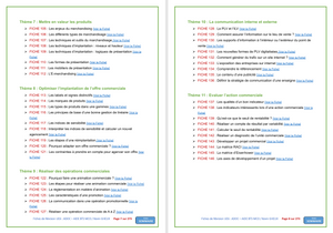 FICHES DE REVISION - UE6 : Animer et Dynamiser l'offre commerciale - BTS MCO