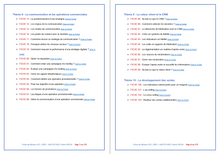 Charger l&#39;image dans la galerie, FICHES DE REVISION - UE5 : Développer la relation client et la vente conseil - BTS MCO