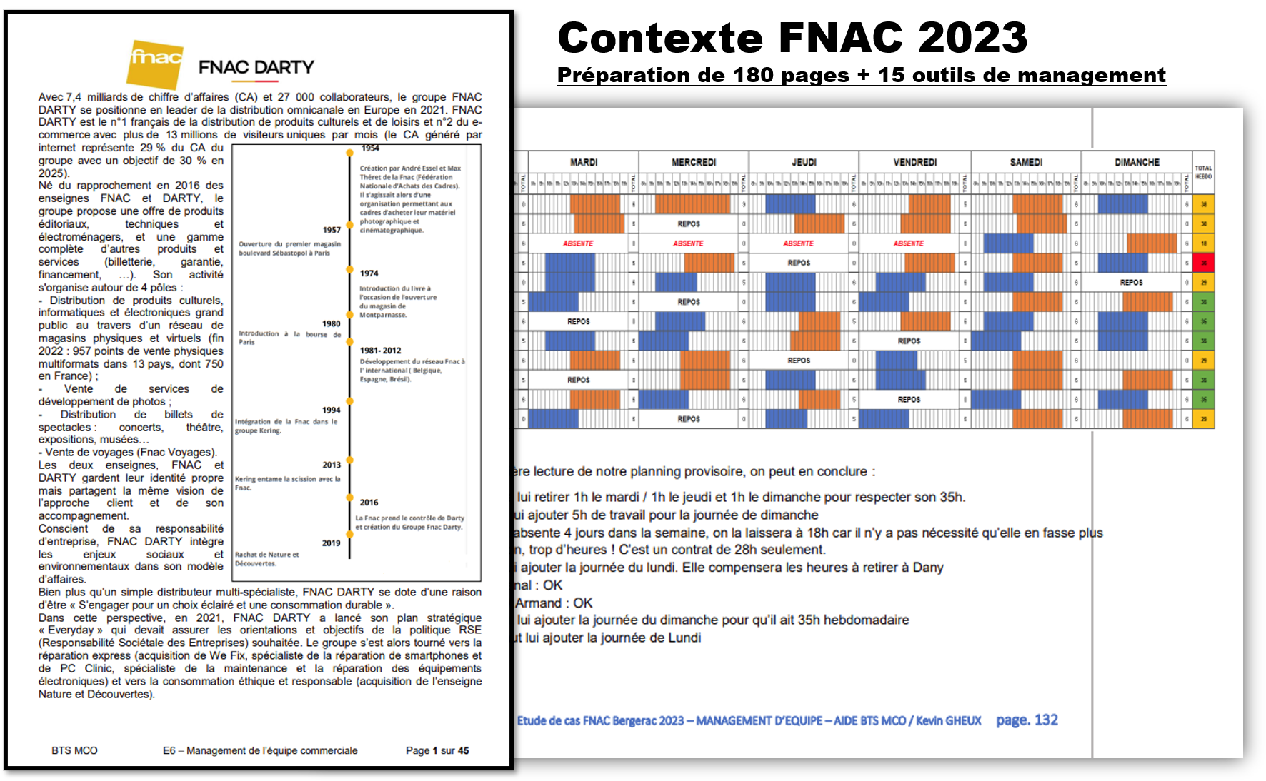 Analyse & Préparation FNAC / Sujet de MANAGEMENT D'EQUIPE 2023